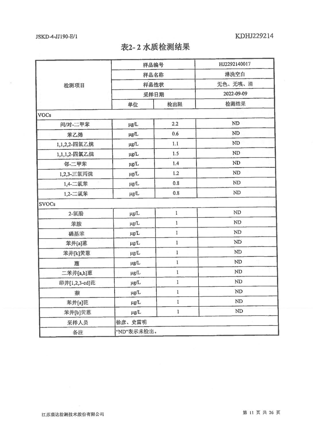 恒達科技泰興有限公司-地下水、土壤檢測報告(圖11)