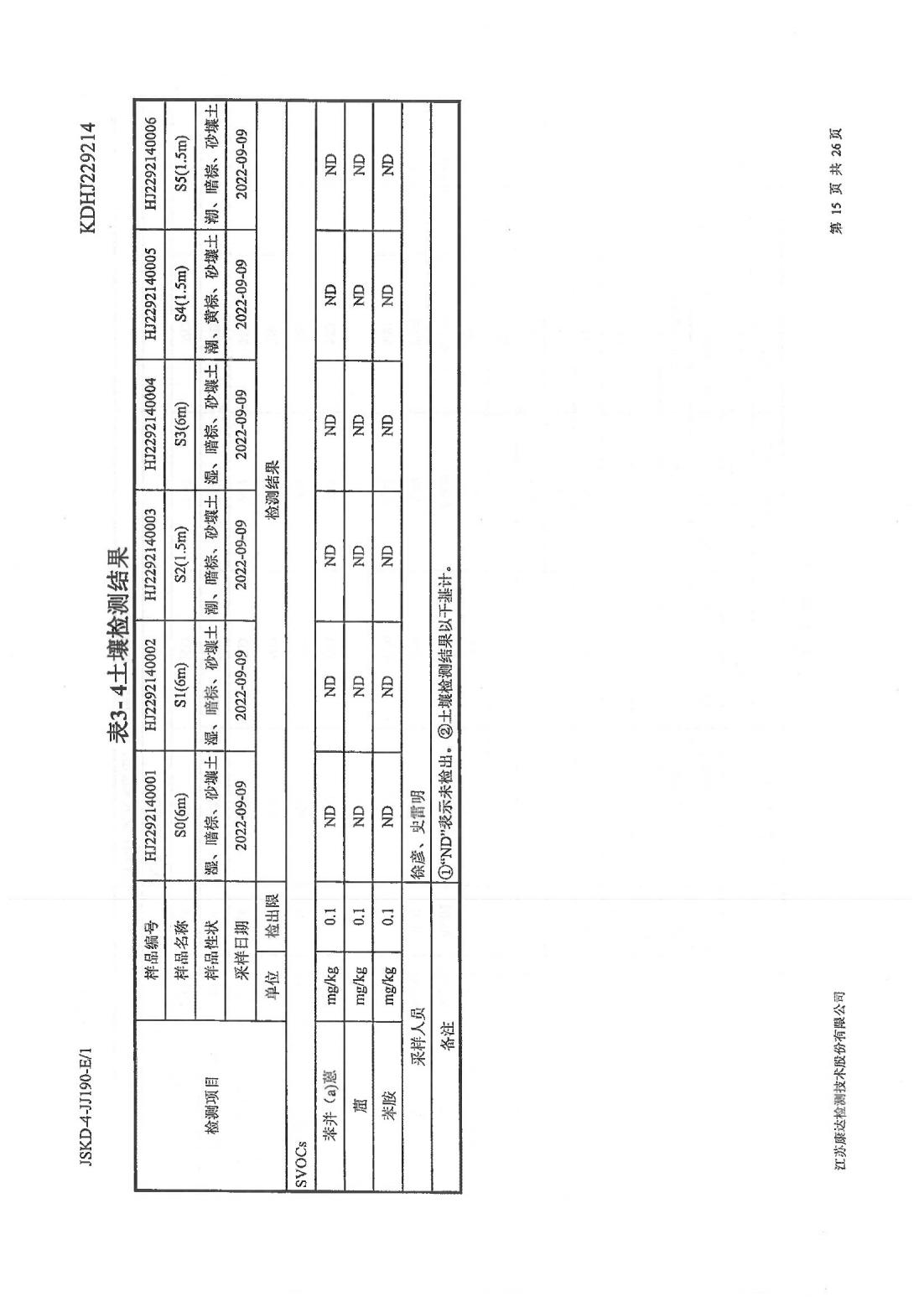 恒達科技泰興有限公司-地下水、土壤檢測報告(圖15)