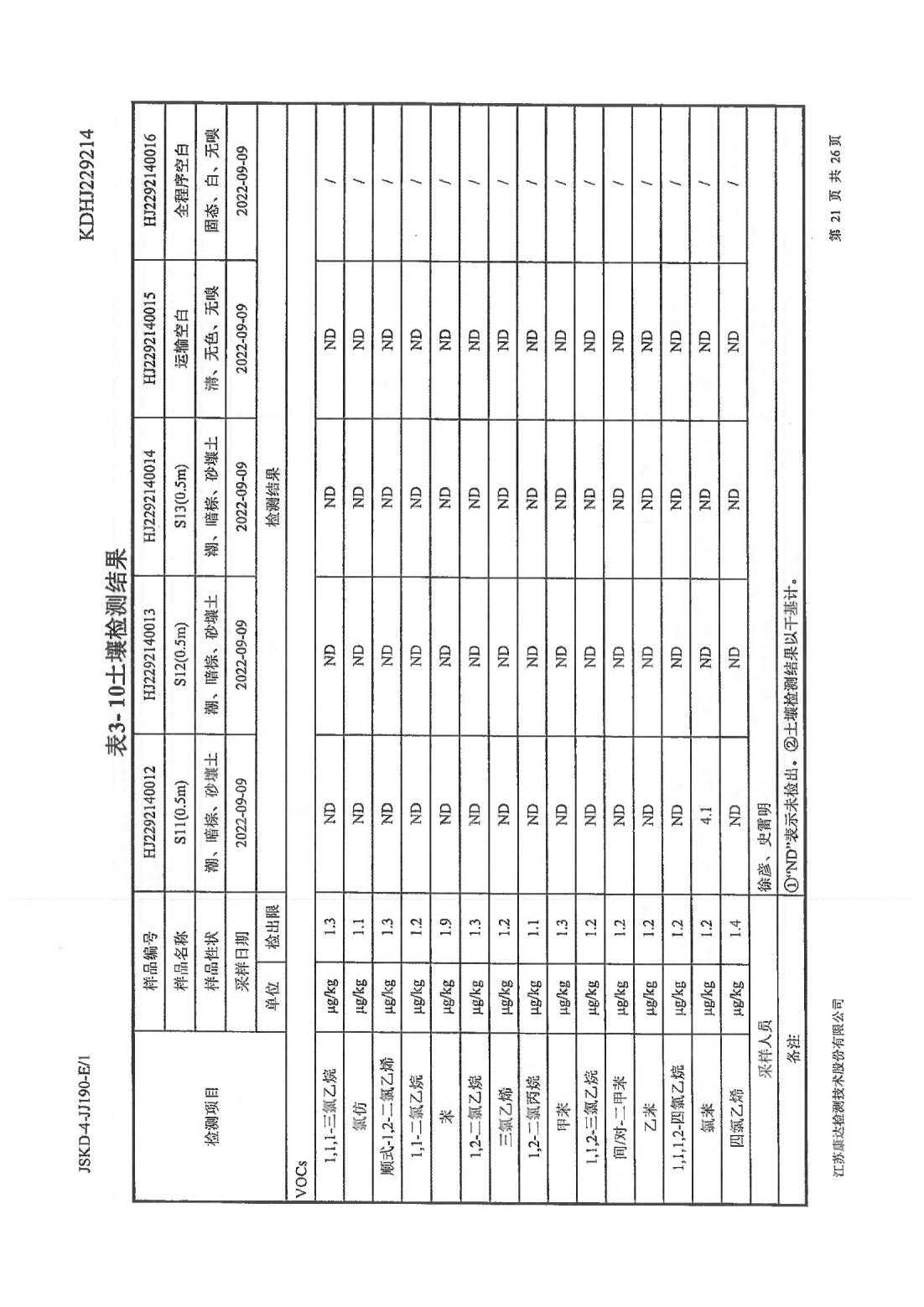 恒達科技泰興有限公司-地下水、土壤檢測報告(圖21)