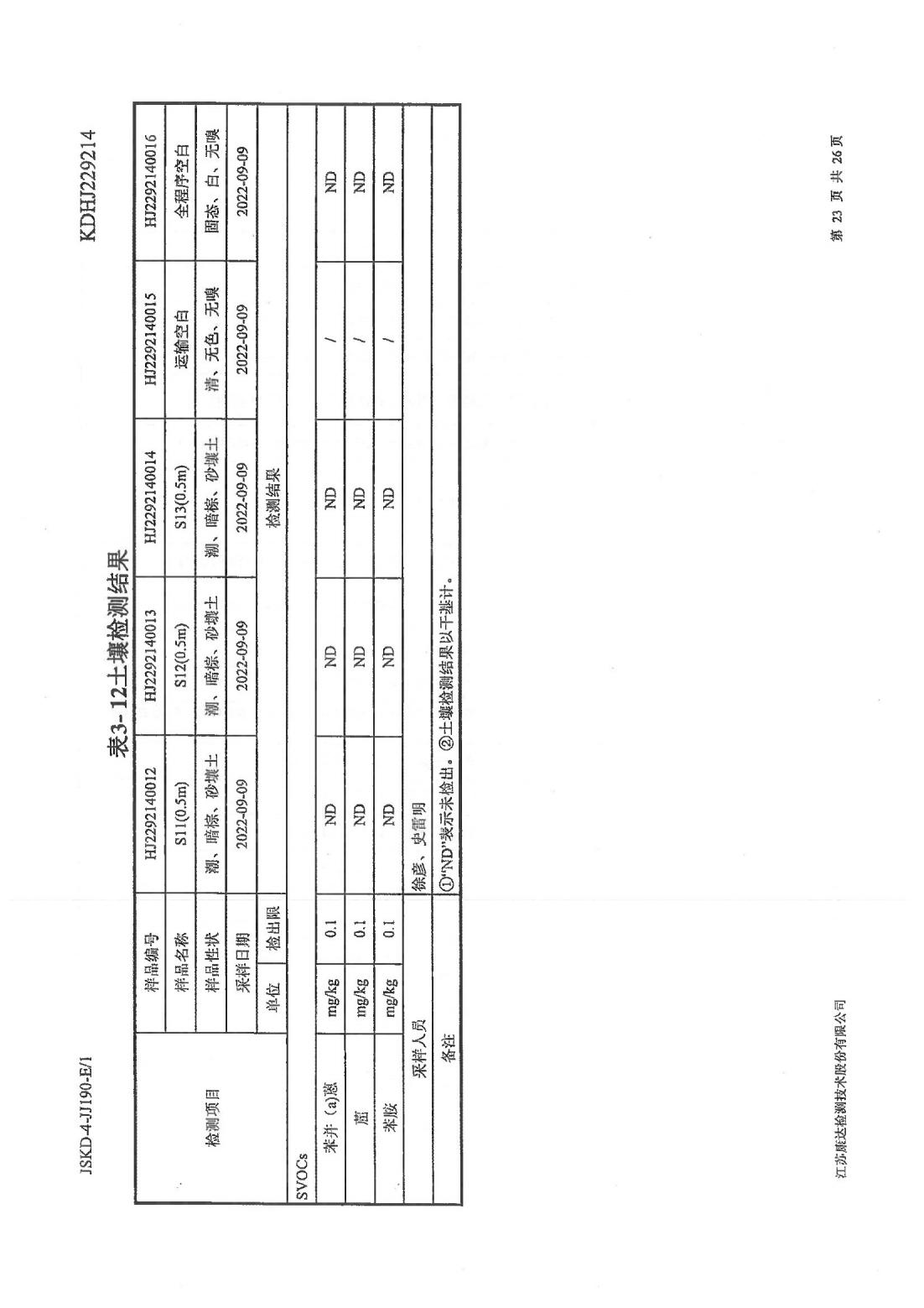 恒達科技泰興有限公司-地下水、土壤檢測報告(圖23)
